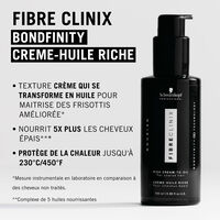 Cr&egrave;me en huile riche Fibre Clinix