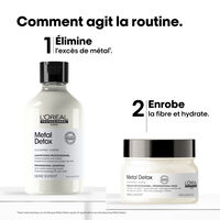 Duo rituel Metal Detox