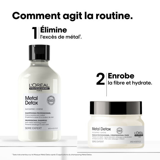 Duo rituel Metal Detox