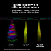 Soin transformatif lissant Keratin Alpha Sleek