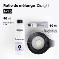 R&eacute;v&eacute;lateur Dia activateur 9 vol
