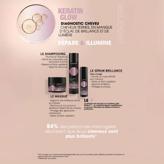 S&eacute;rum brillance Essentiel Keratin Glow