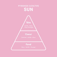 Huile protectrice Sun Hair Oil