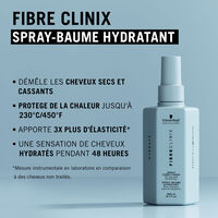Routine hydratante Fibre Clinix