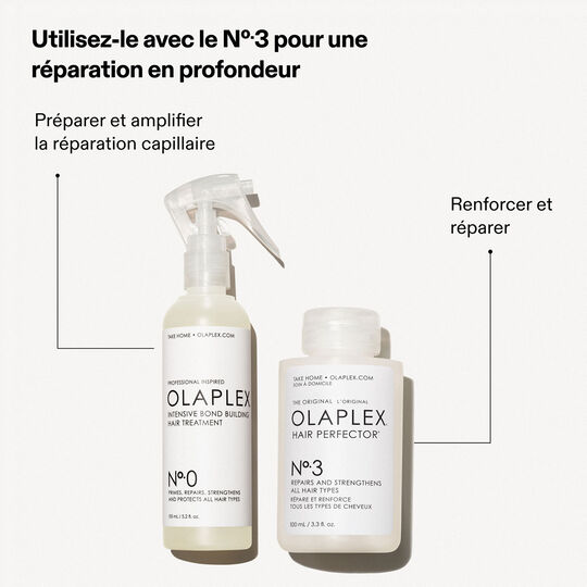 Soin réparateur fortifiant intense n°0