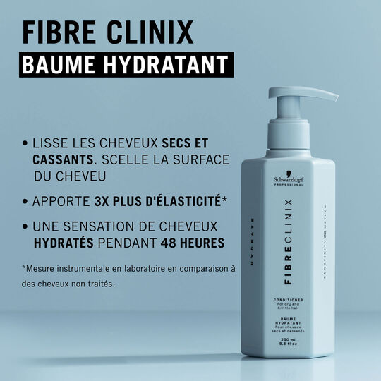 Routine hydratante Fibre Clinix