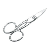 Ciseaux à ongles