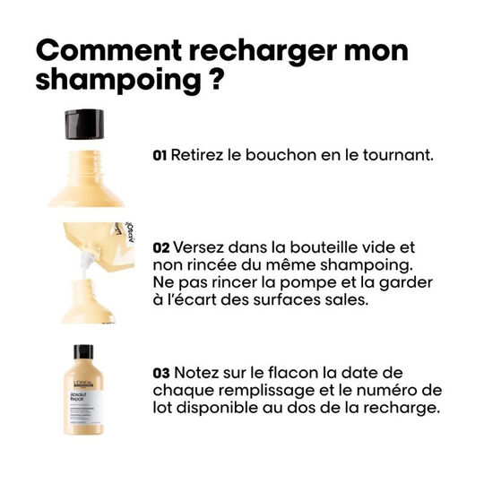 Duo recharge Absolut Repair + shampooing 500ml
