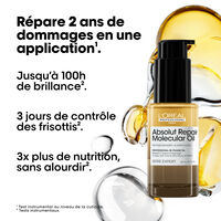 Huile bi-phase Absolut Repair Molecular 30 ml