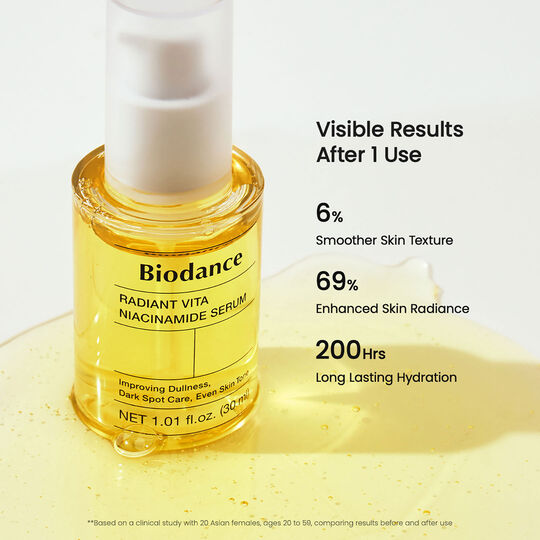 Routine Vita Niacinamide