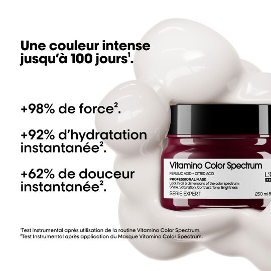 Masque fixateur de couleur Vitamino Color Spectrum,  Masque fixateur de couleur Vitamino Color Spectrum