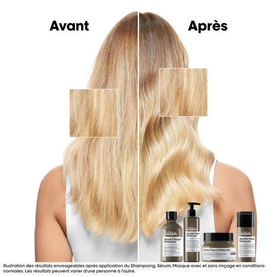 Masque professionnel concentr&eacute; Absolut Repair Molecular 250ml