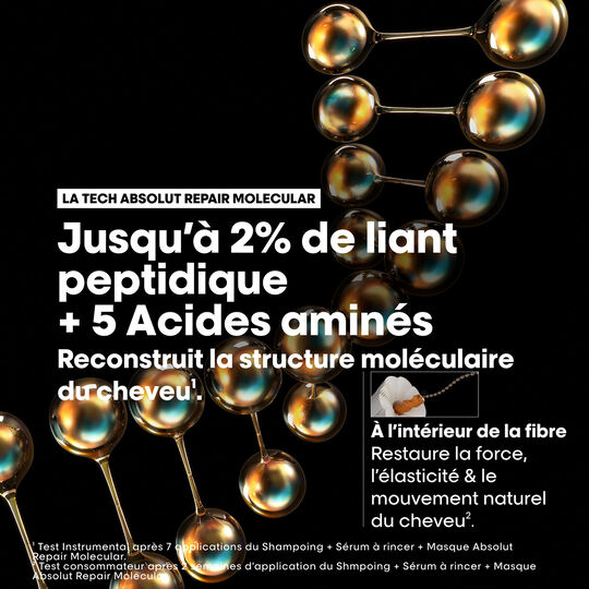 Masque professionnel concentr&eacute; Absolut Repair Molecular 150 ml