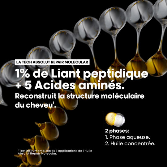 Huile bi-phase Absolut Repair Molecular 90 ml