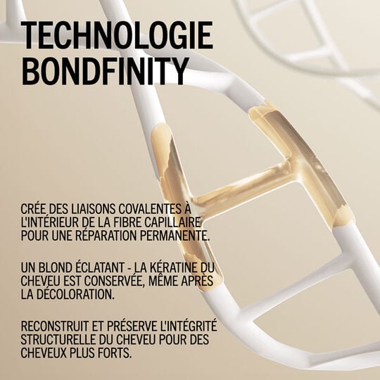 Huile r&eacute;paratrice intense Blondme Bondfinity