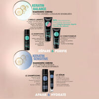 Shampooing purifiant Essentiel Keratin Balance