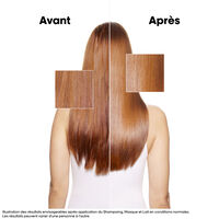 Lait 10 en 1 sans rinçage Vitamino Color