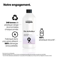 Révélateur DIActivateur 9 VOL,  Révélateur DIActivateur 9 VOL