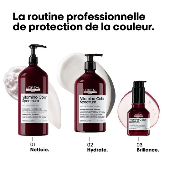 Shampooing fixateur de couleur Vitamino Color Spectrum 1500 ml