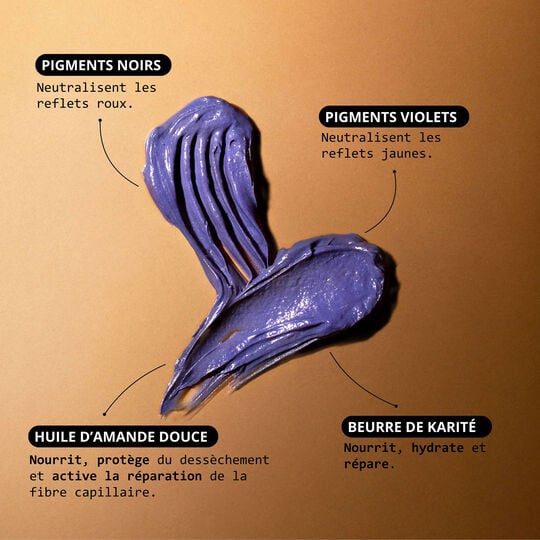 Masque raviveur Perfect Brune Mask