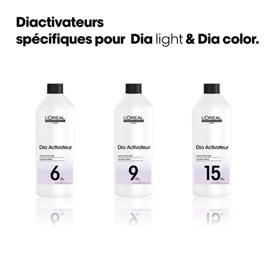 R&eacute;v&eacute;lateur Dia activateur 15 VOL