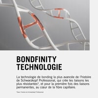 Huile l&eacute;g&egrave;re Fibre Clinix