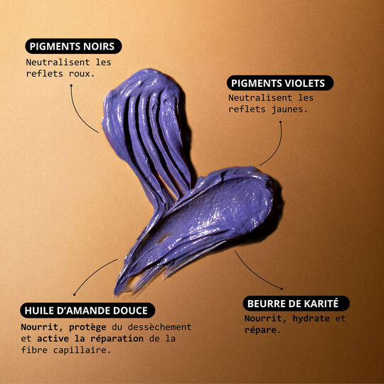 Masque raviveur Perfect Brune Mask,  Masque raviveur Perfect Brune Mask