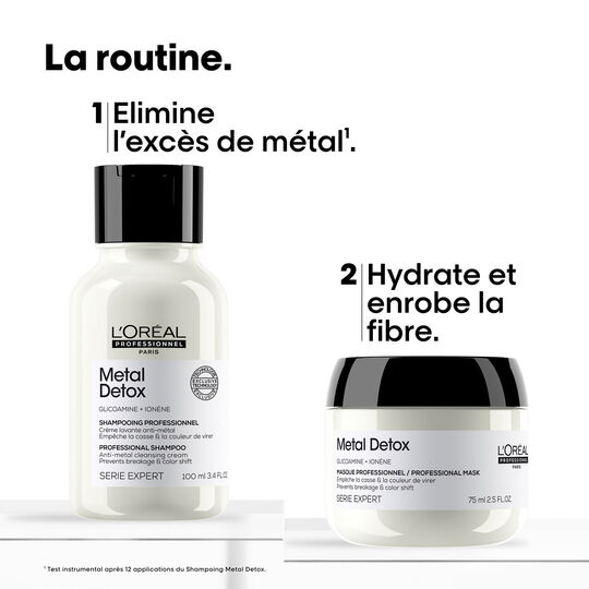 Mini kit anti-casse Metal Detox