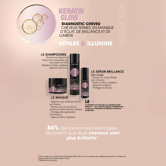 Shampooing illuminateur Essentiel Keratin Glow