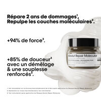 Masque professionnel concentr&eacute; Absolut Repair Molecular 500ml