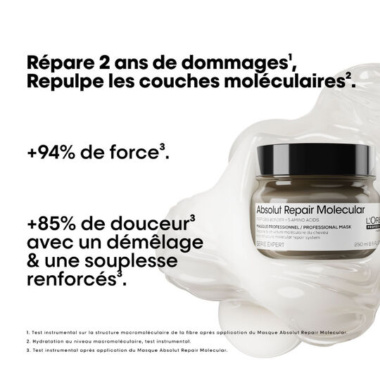 Masque professionnel concentr&eacute; Absolut Repair Molecular 500ml