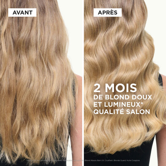 Coffret Blond Absolu
