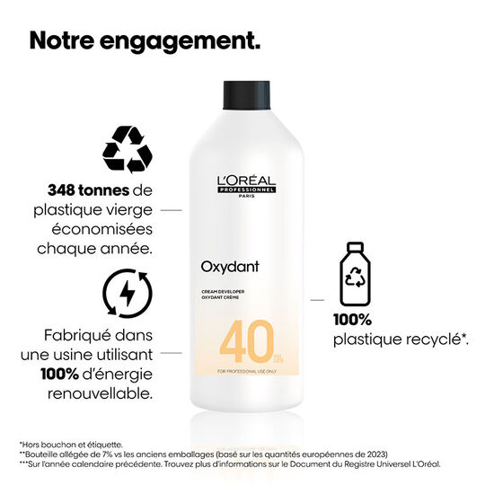 Oxydant crème 40 vol