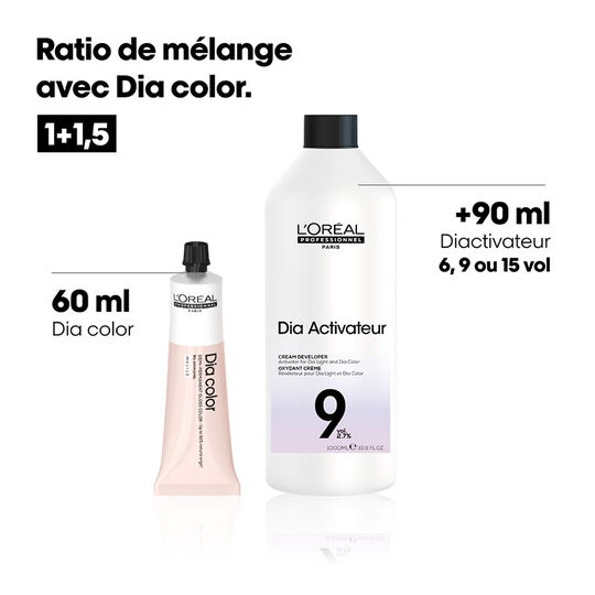 R&eacute;v&eacute;lateur Dia activateur 6 VOL