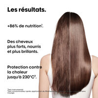 Coffret Absolut Repair Molecular