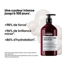 Soin conditionneur fixateur de couleur Vitamino Color Spectrum 750 ml,  Soin conditionneur fixateur de couleur Vitamino Color Spectrum 750 ml