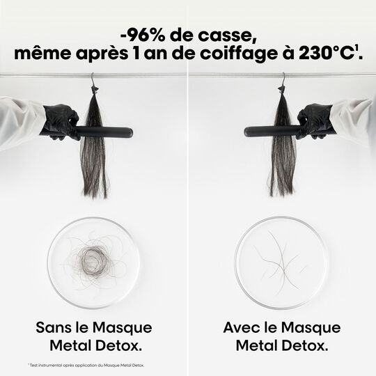 Masque Metal Detox 150 ml