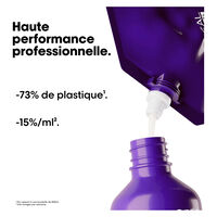 Shampooing disciplinant Keratin Alpha Sleek recharge 500 ml